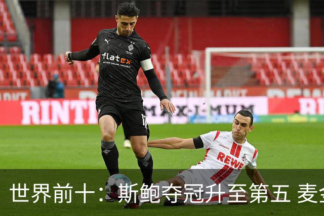 世界前十：斯鲍夺冠升至第五 麦金泰尔重返前十
